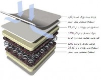 تشک طبی فنری رویال 5