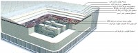 تشک طبی فنری رویال 2